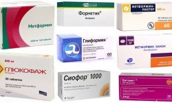 Чем заменить Метформин: аналоги и дженерики препарата при диабете