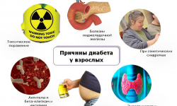 7 причин развития диабета: главные факторы осложнения