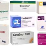 Чем заменить Метформин: аналоги и дженерики препарата при диабете