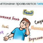Гипогликемия крови: типы и лечение